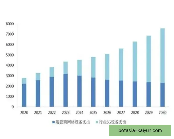 法蒂职业轨迹持续回暖，未来发展值得关注