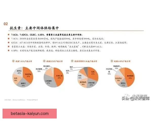 洛伦特进攻创造力持续提升，近期表现值得关注