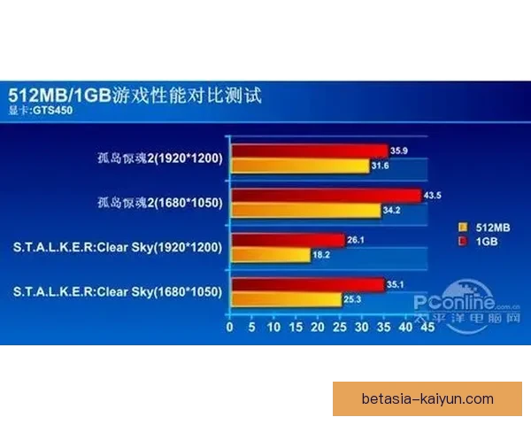 凯泽转会策略聚焦青训挖潜与性价比引援，持续提升阵容深度